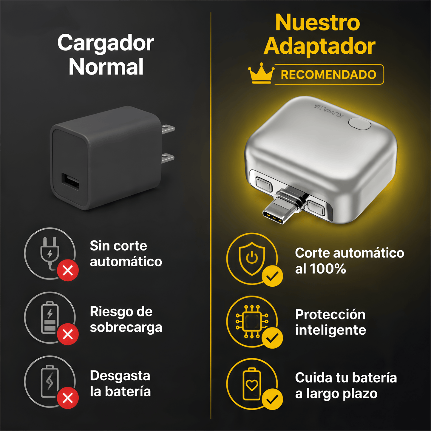 Protector de Batería con Carga Rápida