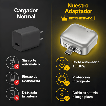 Protector de Batería con Carga Rápida